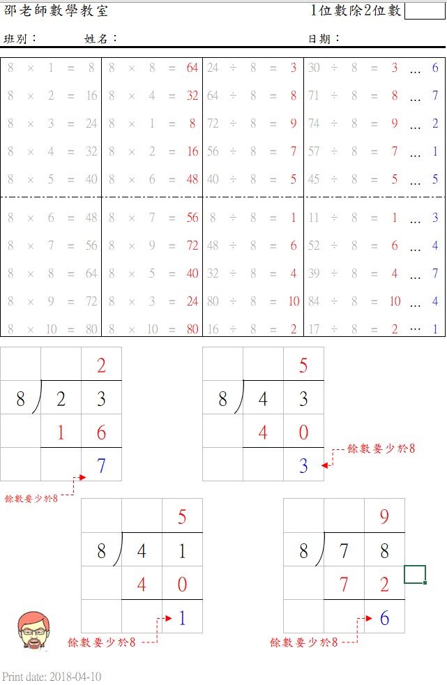 二位數除以一位數